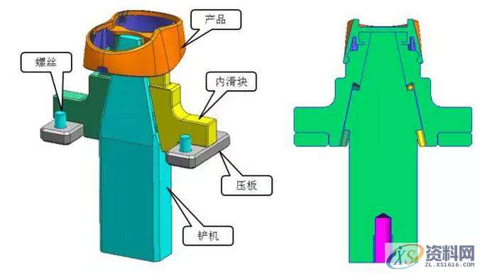 太简单了！一文掌握塑胶模具、产品倒扣需内滑块结构设计原理 ...,太简单了！一文掌握塑胶模具、产品倒扣需内滑块结构设计原理,结构设计,第2张