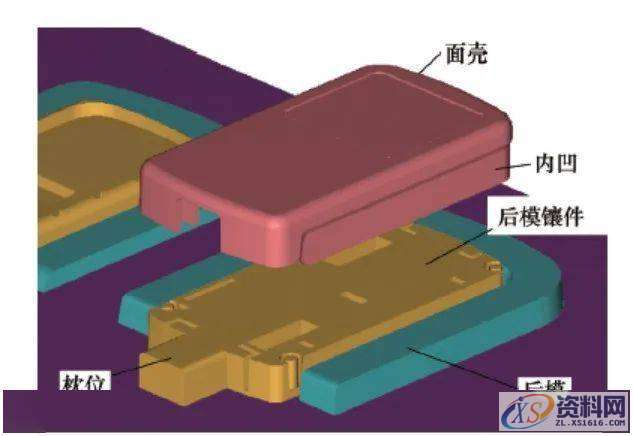 模具设计之一模多件塑胶产品塑胶方法，建议收藏,成形,结构,设计,塑件,第12张