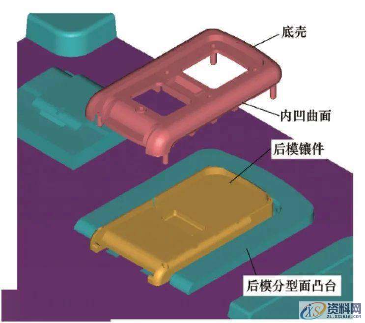 模具设计之一模多件塑胶产品塑胶方法，建议收藏,成形,结构,设计,塑件,第16张