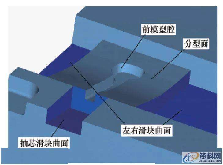 模具设计之一模多件塑胶产品塑胶方法，建议收藏,成形,结构,设计,塑件,第22张