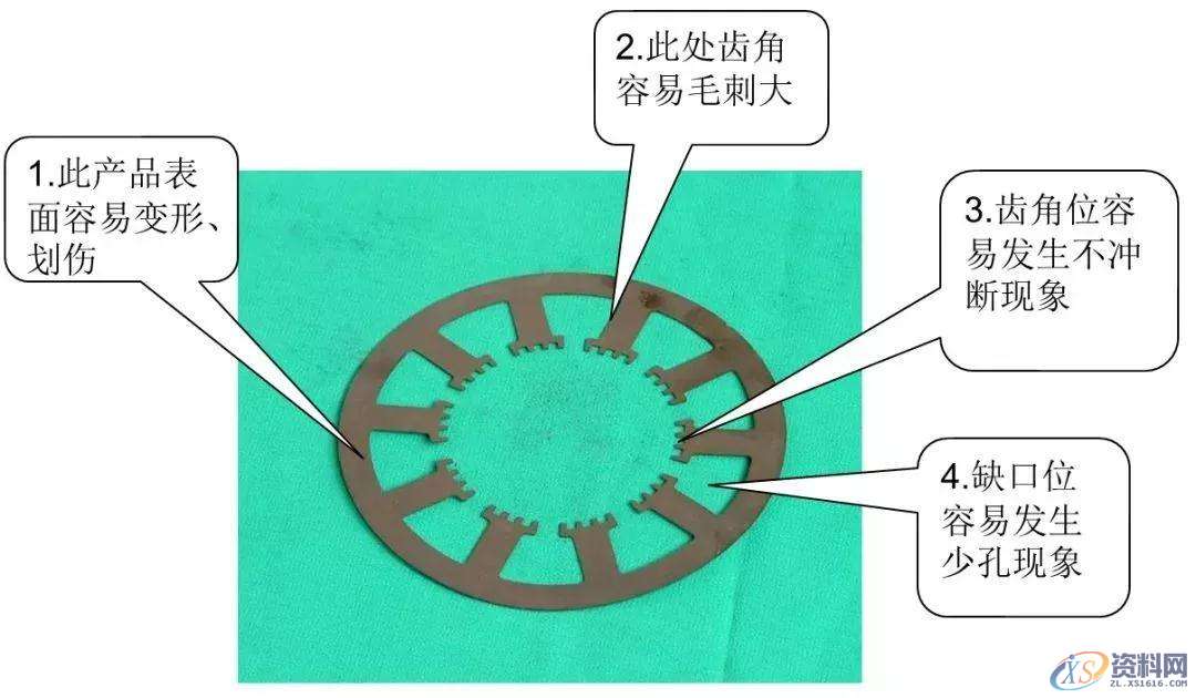 冲压模具过程中工艺常见缺陷及产生原因分析及解决方案,缺陷,第3张