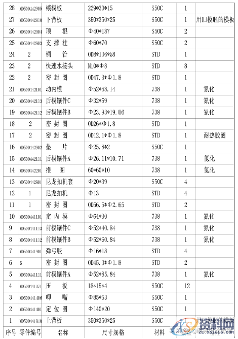 塑胶模具设计：一个小小的瓶盖却难住很多设计师，干货满满 ...,塑胶模具设计：一个小小的瓶盖却难住很多设计师，干货满满,模具设计,第6张