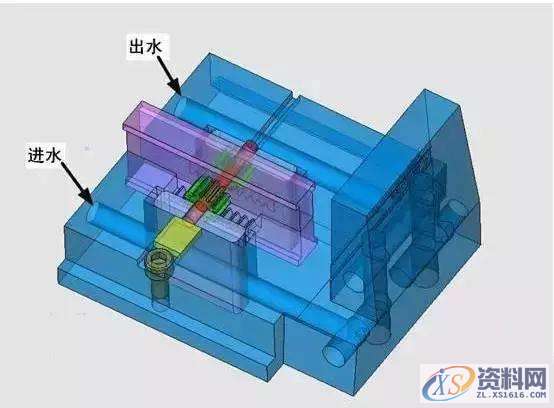 塑胶模具设计实战手机外壳模架的确定标准件的选用,模架,模具设计,第2张