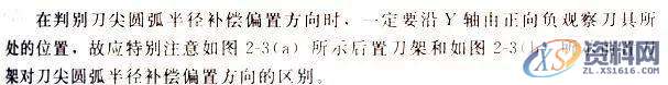 想学好数控车加工编程，这12个指令代码必须要牢记,第18张
