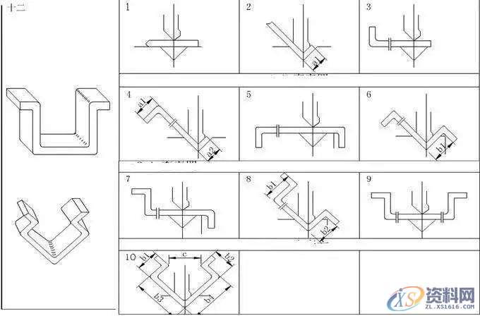 专业老师分析钣金折弯下刀的顺序,设计培训,模具,考虑,第9张