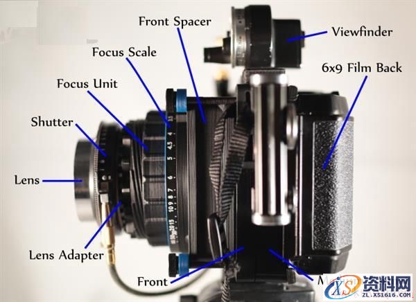 世界上第一款3D打印的通用型相机Mercury（图文教程）,世界上第一款3D打印的通用型相机Mercury,可以,第1张