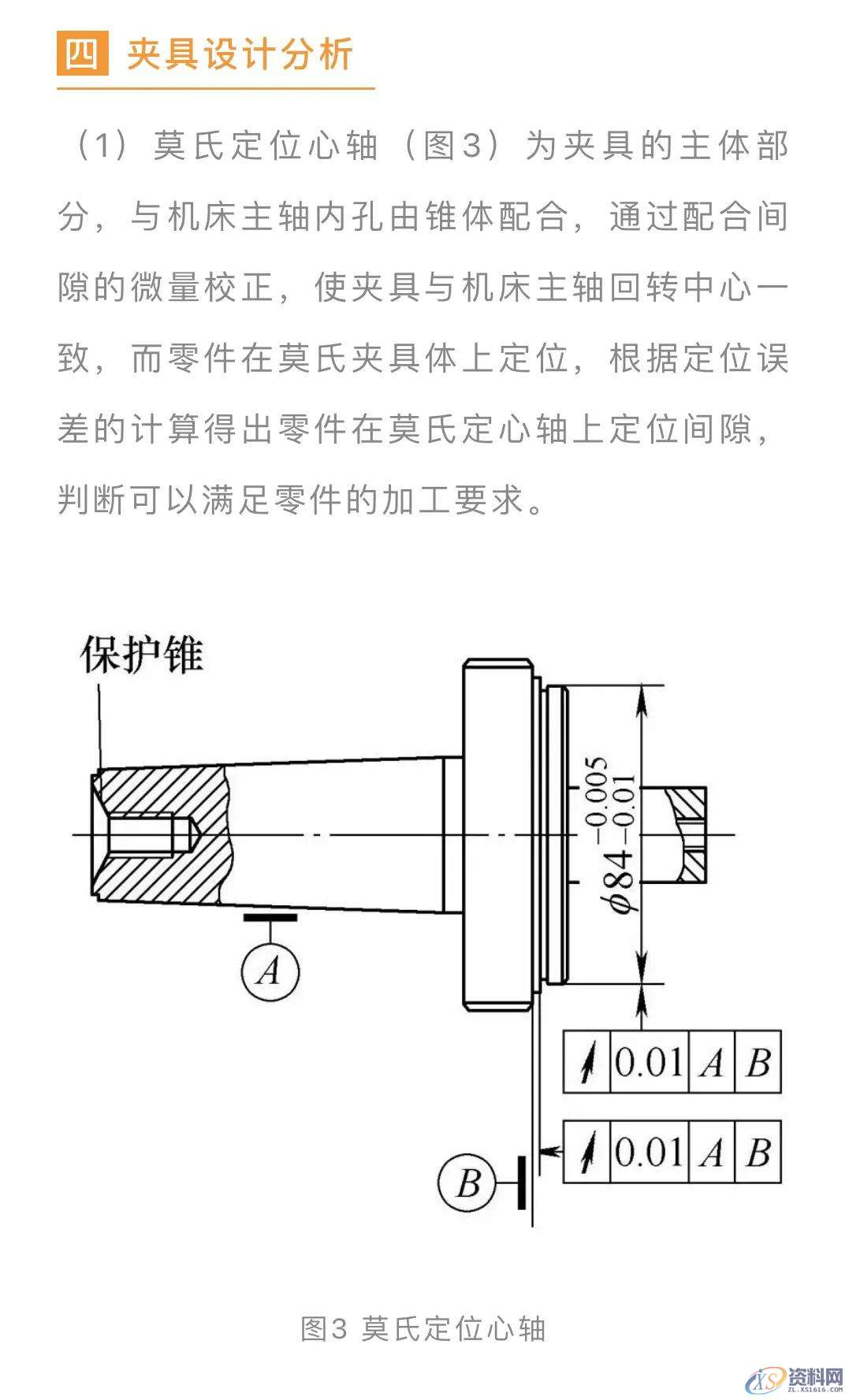 塑胶模具设计之夹具薄壁管壳加工不变形,设计培训,培训,培训学校,精雕,非标,第5张