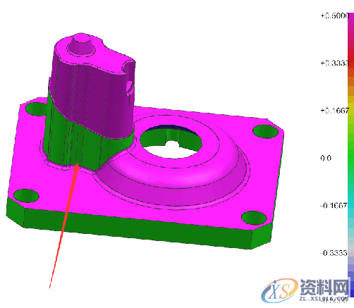 多年模具设计师傅总结干货模具工程师常见43条错误！,模具设计,模具,第4张