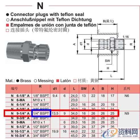 多年模具设计师傅总结干货模具工程师常见43条错误！,模具设计,模具,第16张