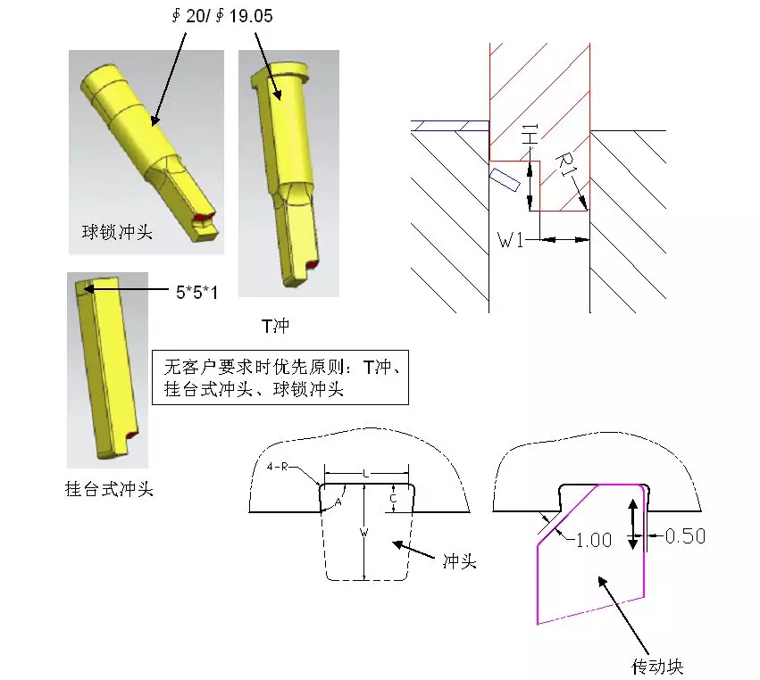 模具设计：传动式侧刃如何去设计？,模具设计,设计,第5张