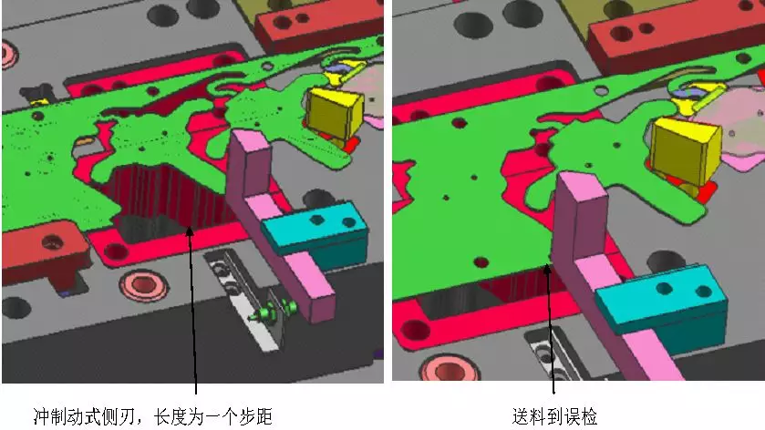 模具设计：传动式侧刃如何去设计？,模具设计,设计,第8张