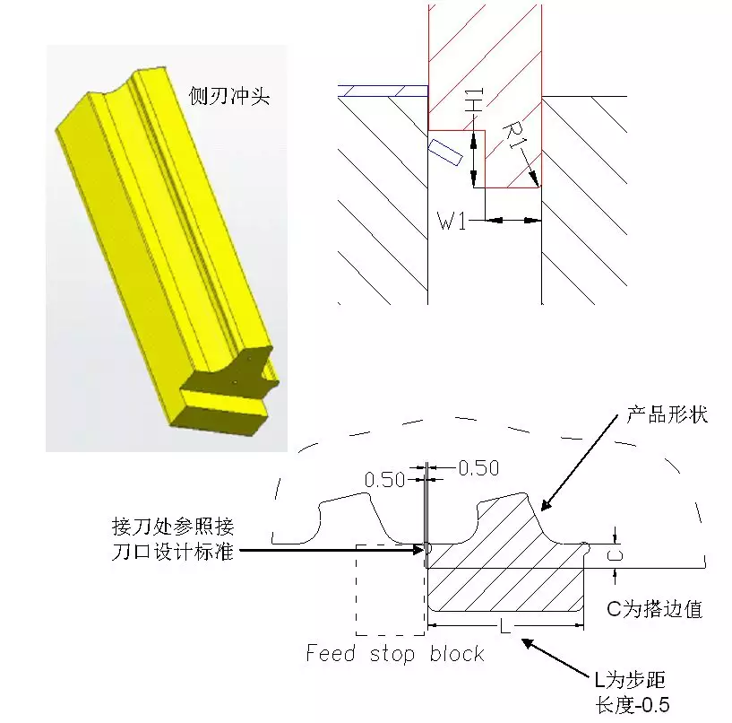 模具设计：传动式侧刃如何去设计？,模具设计,设计,第9张