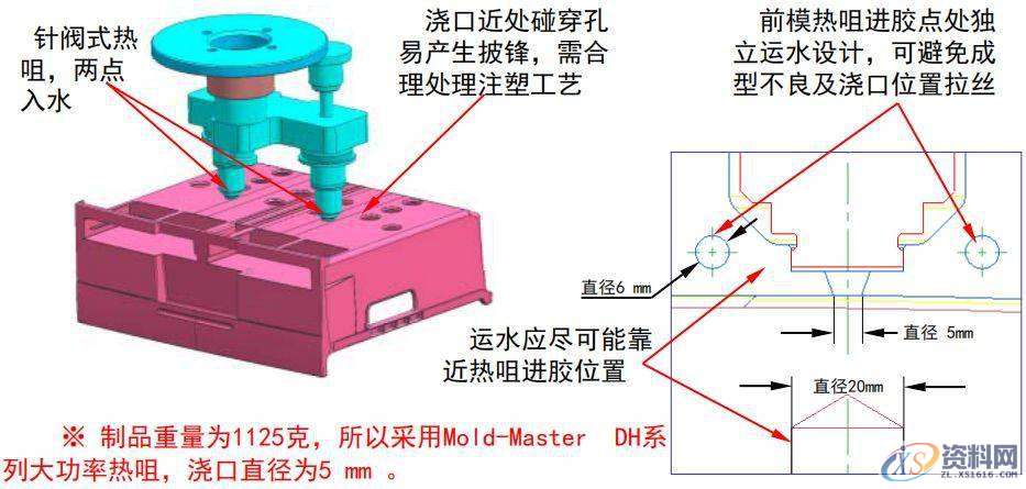 二十年经验模具师教你设计抽屉模具，值得学习！,模具,第5张