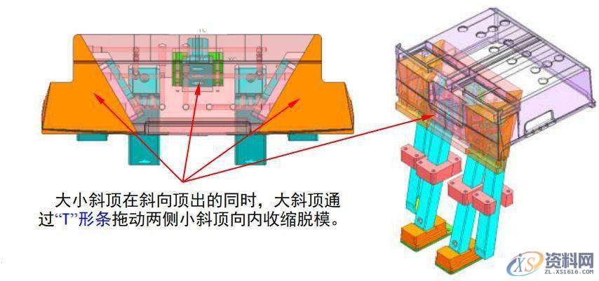 二十年经验模具师教你设计抽屉模具，值得学习！,模具,第7张