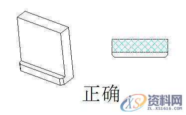 模具设计：模具做的好，镶件也要镶得好！,模具设计,模具,第7张