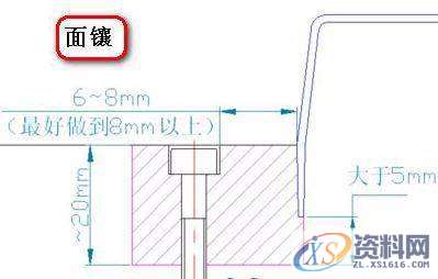 模具设计：模具做的好，镶件也要镶得好！,模具设计,模具,第2张