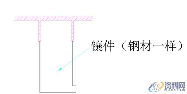 你知道模具设计如何设计镶件吗？,模具设计,知道,设计,第1张