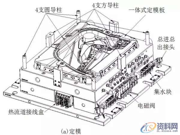 汽车左后门板大型注塑模具设计,汽车左后门板大型注塑模具设计,模具设计,注塑,第6张