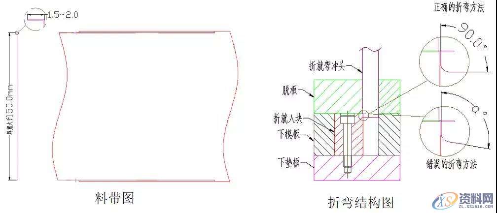 专业老师讲解冲压模具料带图的设计,老师,设计,第3张