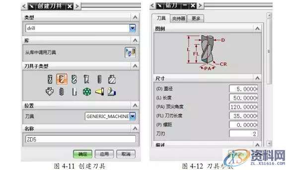 告诉你UG编程模具零件数控铣削加工,数控,零件,模具,第24张