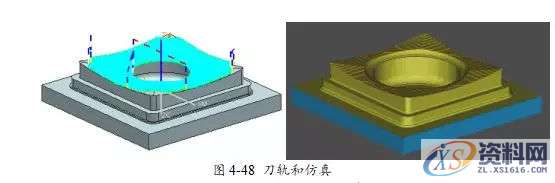 告诉你UG编程模具零件数控铣削加工,数控,零件,模具,第45张