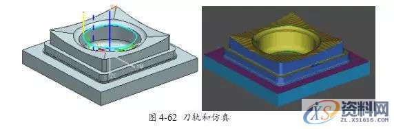 告诉你UG编程模具零件数控铣削加工,数控,零件,模具,第55张