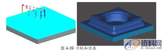 告诉你UG编程模具零件数控铣削加工,数控,零件,模具,第39张