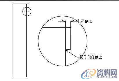 分享模具设计经典“快拆形式”图解 ！,模具设计,经典,第2张