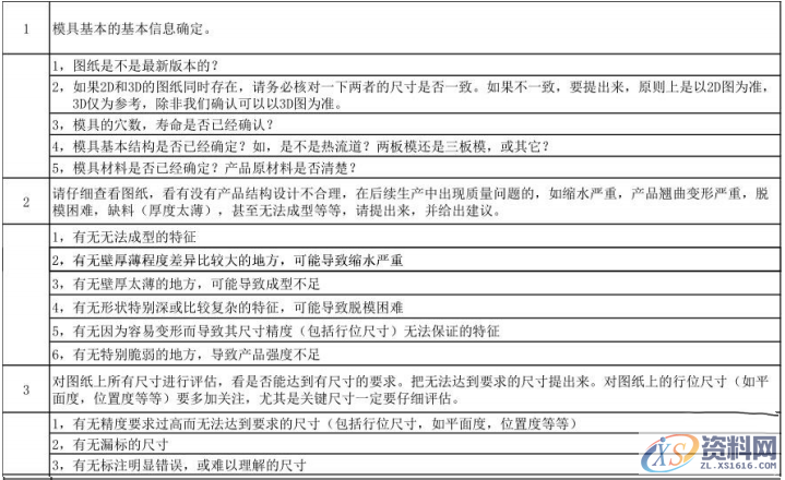 浅谈出口注塑模具的设计理念,浅谈出口注塑模具的设计理念,第10张