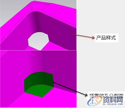 塑胶模具设计:产品分型面、插靠破、潜水进胶注意事项,产品分型面、插靠破、潜水进胶注意事项！,分型,模具设计,塑胶,第3张