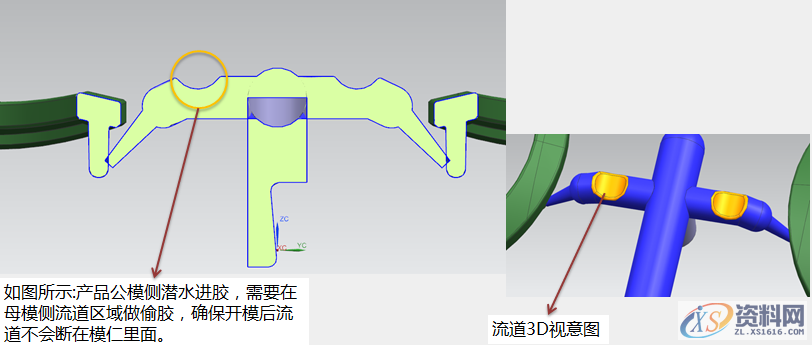 塑胶模具设计:产品分型面、插靠破、潜水进胶注意事项,产品分型面、插靠破、潜水进胶注意事项！,分型,模具设计,塑胶,第6张