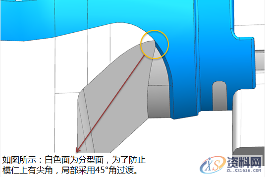 塑胶模具设计:产品分型面、插靠破、潜水进胶注意事项,产品分型面、插靠破、潜水进胶注意事项！,分型,模具设计,塑胶,第2张