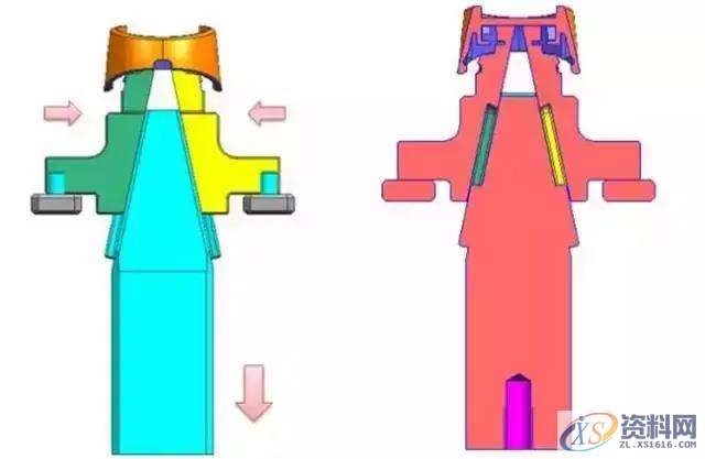 分析内滑块模具设计难度,模具设计,第4张