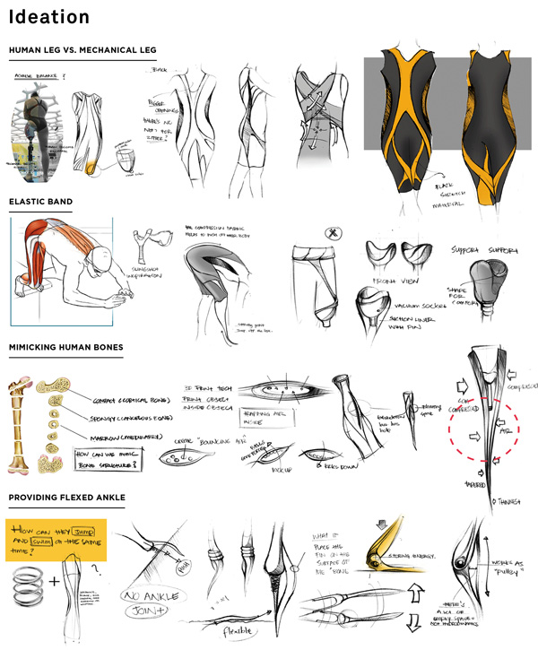 专为残疾人游泳设计的3D打印假肢Elle（图文教程）,专为残疾人游泳设计的3D打印假肢Elle,图文,第2张