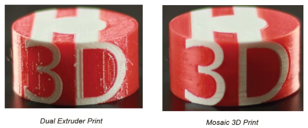 Mosaic技术让单挤出机实现高质量的多色3D打印（图文教程）,Mosaic技术让单挤出机实现高质量的多色3D打印,打印,第3张