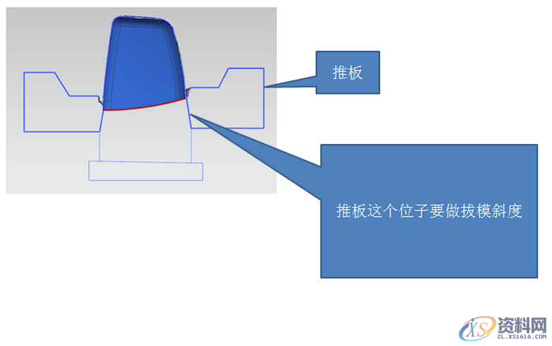 UG塑胶模具设计之解决拔模困难问题,UG塑胶模具设计之解决拔模困难问题,模具设计,塑胶,解决,问题,第2张