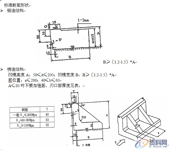 如何减少模具修边毛刺，你知道吗？,模具,第2张