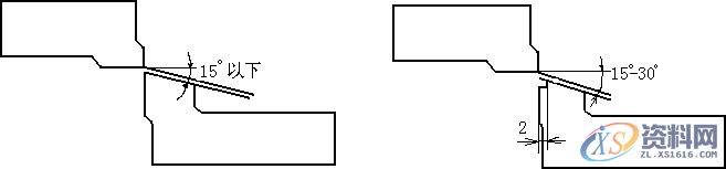 如何减少模具修边毛刺，你知道吗？,模具,第5张