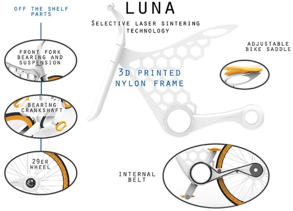 按需生产的3D打印自行车Luna（图文教程）,按需生产的3D打印自行车Luna,打印,教程,第3张