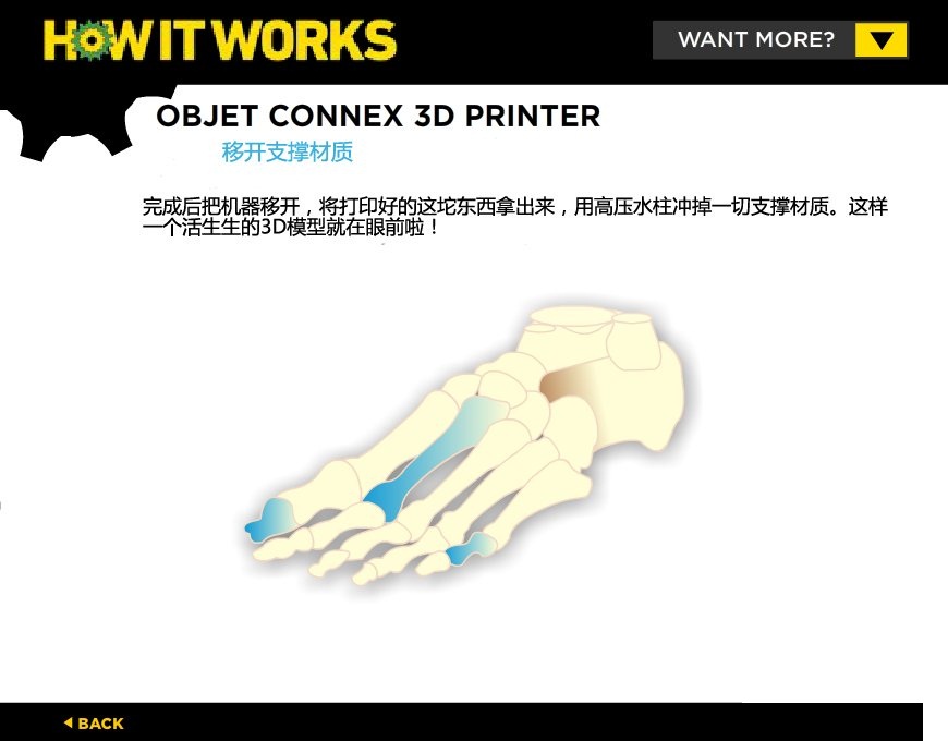 3D打印机工作原理（图文教程）,6.jpg,打印机,教程,第8张