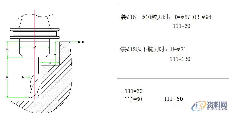 UG注塑模具设计 加工注意事项！,模具设计,注塑,加工,第3张