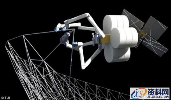 美宇航局拟建太空工厂：3D打印大型航天部件（图文教程）,图1、SpiderFab项目旨在利用3D打印和机器人技术，在太空建造天线、太阳能电池板、望远镜等大型设备,第1张