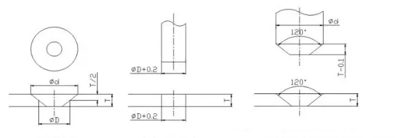 十五种最为常用的五金模具标准化结构，你学会了吗？,十五种最为常用的五金模具标准化结构，你学会了吗？,学会,常用,第7张