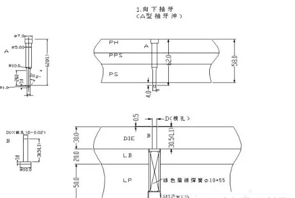 十五种最为常用的五金模具标准化结构，你学会了吗？,十五种最为常用的五金模具标准化结构，你学会了吗？,学会,常用,第17张