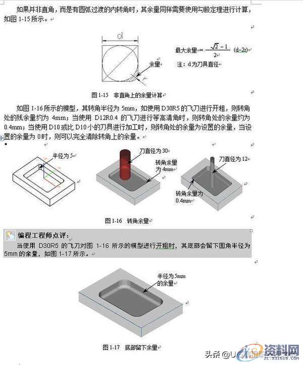 学习UG编程过程中会碰到的问题，你能避开多少？,第2张