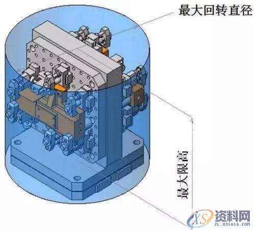 UG塑胶模具设计之夹具底板的6点使用要素分析UG塑胶模具设计之夹具底板的6点使用要素分析一、底板、底座的种类二、底板、底座安装面的种类三、确定尺寸及定位方法四、确认机床最大负重载荷五、确认底座高度及最大回转直径六、加工范围、行程的确认,模具设计,第6张