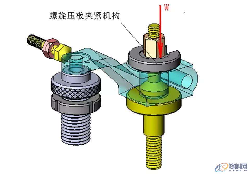 翻转式钻夹具的设计，适合杠杆臂加工,设计培训,设计,第7张