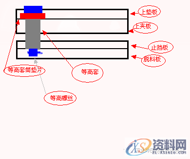 冲压模具初学者必备学习资料，工厂实战案例分享,（上）冲压模具初学者必备学习资料，工厂实战案例分享,第2张