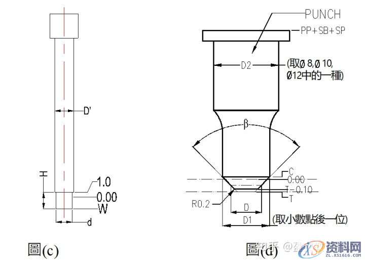 五金冲压模具设计“沙拉孔成型方法”广大的网友你所用的是那种方法？ ...,模具设计,第2张