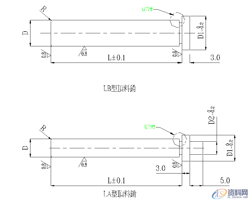 五金模具设计标准规范:“顶料销”选用形式规范释义！,模具设计,第4张